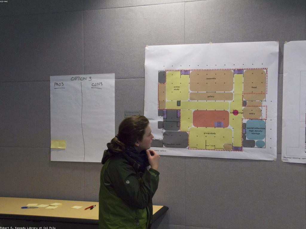 សារៈសំខាន់នៃយុទ្ធសាស្ត្រ